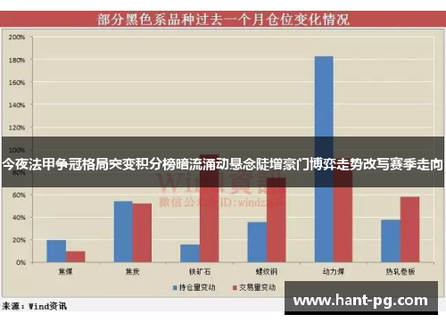 今夜法甲争冠格局突变积分榜暗流涌动悬念陡增豪门博弈走势改写赛季走向