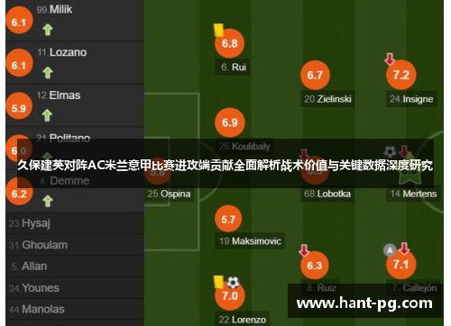 久保建英对阵AC米兰意甲比赛进攻端贡献全面解析战术价值与关键数据深度研究