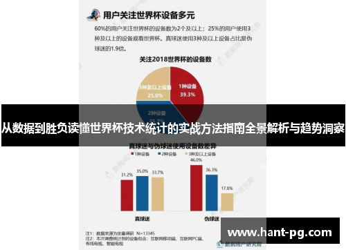 从数据到胜负读懂世界杯技术统计的实战方法指南全景解析与趋势洞察