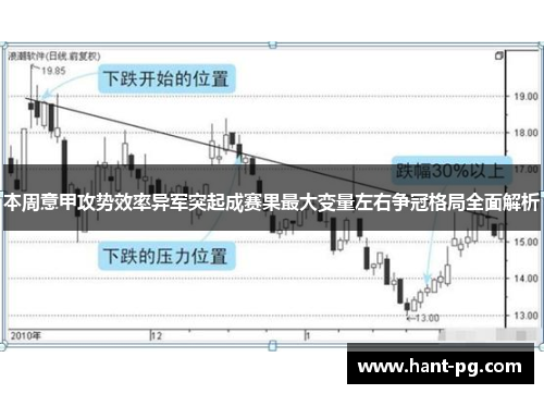 本周意甲攻势效率异军突起成赛果最大变量左右争冠格局全面解析