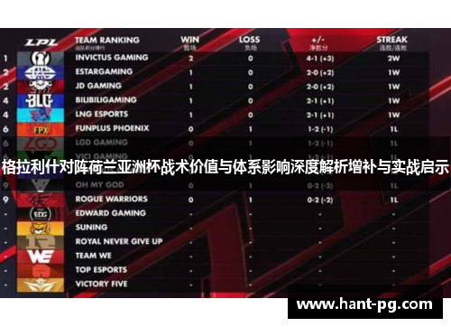 格拉利什对阵荷兰亚洲杯战术价值与体系影响深度解析增补与实战启示 格拉利什对阵荷兰亚洲杯战术价值与体系影响深度解析增补与实战启示